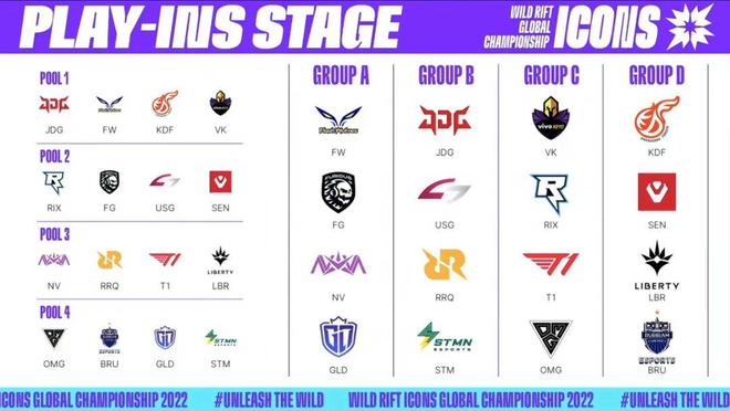 青训体系 青训体系